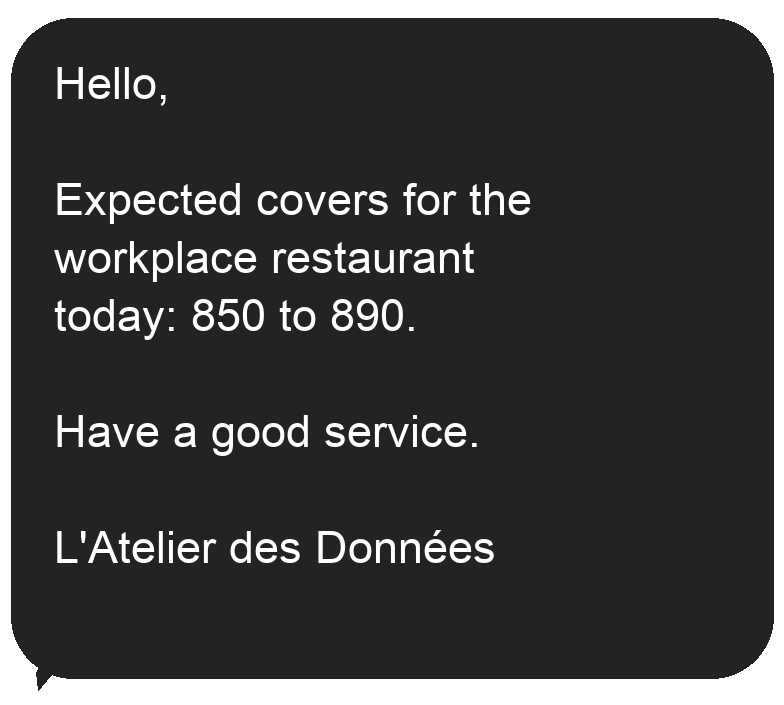 Example attendance forecast SMS sent to the restaurant manager